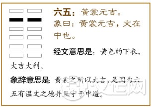 坤卦第五爻,爻辞:六五:黄裳,元吉。
