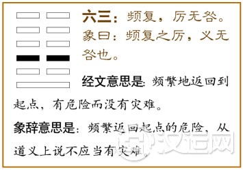 六三:频复,厉,无咎。爻辞释义