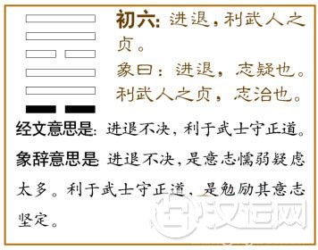 巽卦第一爻,爻辞:初六:进退,利武人之贞。