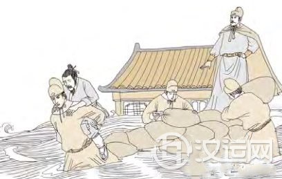 益卦第三爻,爻辞:六三:益之用凶事,无咎; 益卦第三爻,爻辞:六三:益之用凶事,无咎;