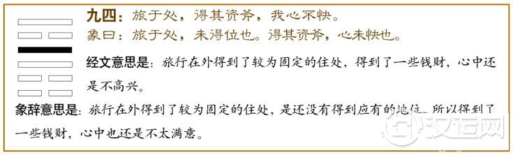 旅卦第四爻,爻辞:九四:旅于处,得其资斧,我心不快。