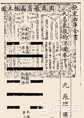 困卦卦辞:困:亨;贞,大人吉,无咎;有言不 困卦卦辞:困:亨;贞,大人吉,无咎;有言不