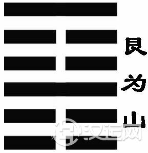 易经?艮卦:三思而言,提防祸在嘴边 易经?艮卦:三思而言,提防祸在嘴边