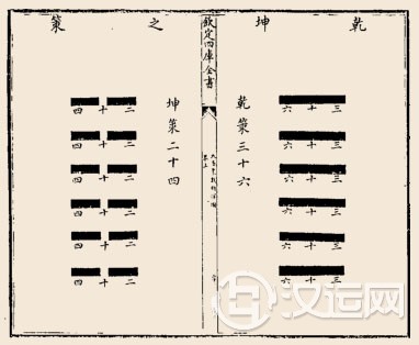 坤卦用六爻辞:用六:利,永贞。 坤卦用六爻辞:用六:利,永贞。