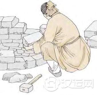 井卦第四爻,爻辞:六四:井瓷,无咎。 井卦第四爻,爻辞:六四:井瓷,无咎。