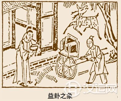 益卦卦象,风雷益卦的象征意义 益卦卦象,风雷益卦的象征意义