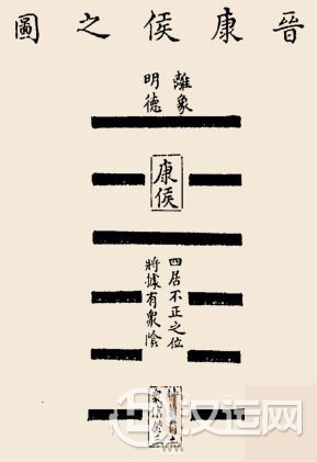 晋卦卦辞:晋:康侯用锡马蕃庶,昼日三接。 晋卦卦辞:晋:康侯用锡马蕃庶,昼日三接。