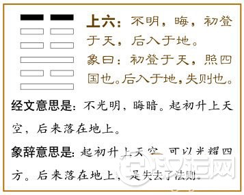 明夷卦第六爻,爻辞:上六:不明,晦;初登于天,后入于地。