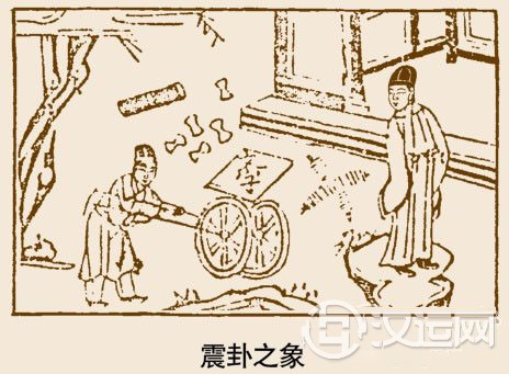 震卦卦象,震为雷卦的象征意义 震卦卦象,震为雷卦的象征意义