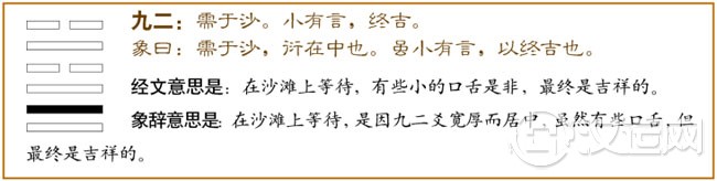 需卦第二爻,爻辞:九二:需于沙,小有言,终吉。
