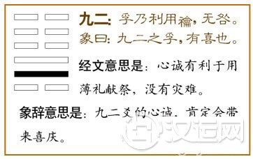 升卦第二爻,爻辞:九二:孚乃利用檜,无咎。
