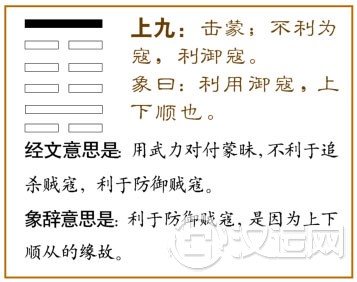 蒙卦第六爻,爻辞:上九:击蒙,不利为宼,利御宼。