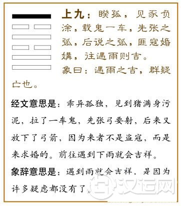 上九:睽孤,见豕负涂,载鬼一车,先张之弧,后说之弧;匪宼,婚媾;往遇雨则吉。爻辞释义