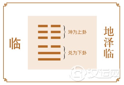 临卦运势:把握时机,身体力行 临卦运势:把握时机,身体力行