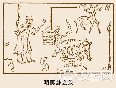 明夷卦卦象,地火明夷卦的象征意义 明夷卦卦象,地火明夷卦的象征意义