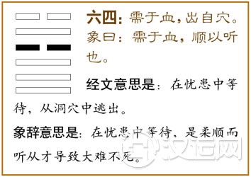 需卦第四爻,爻辞:六四:需于血,出自穴。