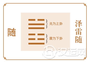 随卦运势:广纳建言,随机应变 随卦运势:广纳建言,随机应变