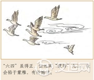 蒙卦第四爻,爻辞:六四:困蒙,吝。 蒙卦第四爻,爻辞:六四:困蒙,吝。