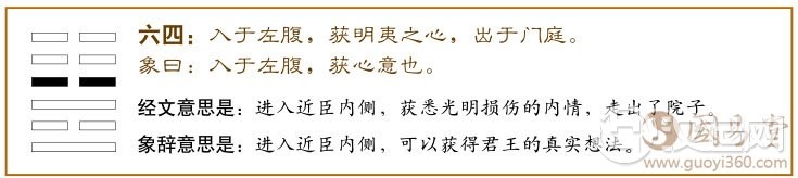 明夷卦第四爻,爻辞:六四:入于左腹,获明夷之心,于出门庭。爻辞释义