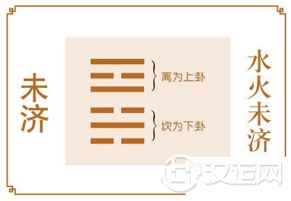 未济卦运势:事业见起色,拨云终见日 未济卦运势:事业见起色,拨云终见日