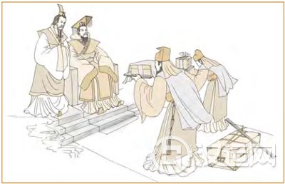 比卦第一爻,爻辞:初六:有孚比之,无咎 比卦第一爻,爻辞:初六:有孚比之,无咎