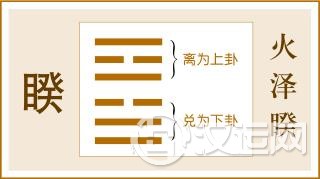 第38卦 睽卦,火泽睽,离上兑下 第38卦 睽卦,火泽睽,离上兑下