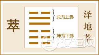 第45卦 萃卦,泽地萃,兑上坤下 第45卦 萃卦,泽地萃,兑上坤下