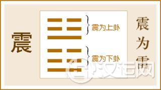 第51卦 震卦,震为雷,震上震下 第51卦 震卦,震为雷,震上震下