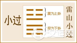 第62卦 小过卦,雷山小过,震上艮下 第62卦 小过卦,雷山小过,震上艮下