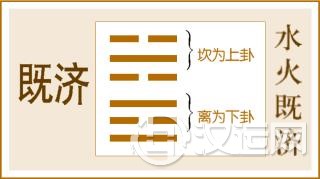 第63卦 既济卦,水火既济,坎上离下 第63卦 既济卦,水火既济,坎上离下