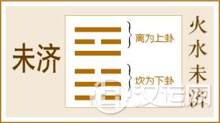 第64卦 未济卦,火水未济,离上坎下 第64卦 未济卦,火水未济,离上坎下