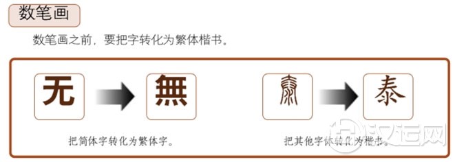 数笔画