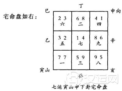 正五行择日、日课格:破财格 正五行择日、日课格:破财格