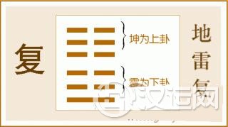 易经复卦全文:剥卦第二十四卦地雷复白话 易经复卦全文:剥卦第二十四卦地雷复白话