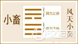 易经小畜卦全文:小畜卦第九、风天小畜卦白话 易经小畜卦全文:小畜卦第九、风天小畜卦白话