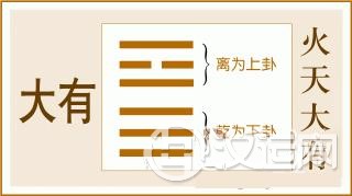 易经大有卦全文:大有卦第十四、火天大有卦白话 易经大有卦全文:大有卦第十四、火天大有卦白话