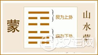 易经蒙卦全文:蒙卦第四、山水蒙白话解析 易经蒙卦全文:蒙卦第四、山水蒙白话解析