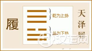 易经履卦全文:履卦第十、天泽履卦白话 易经履卦全文:履卦第十、天泽履卦白话