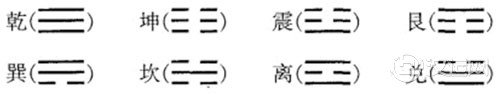 八卦与五行关系 八卦与五行关系