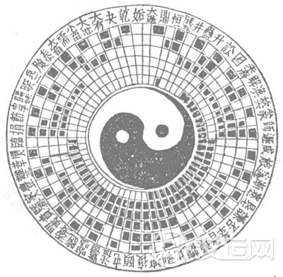 太极学说先天图:来自道教的原始太极图 太极学说先天图:来自道教的原始太极图