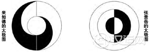 阴阳鱼太极图:阴阳学说的完美诠释 阴阳鱼太极图:阴阳学说的完美诠释