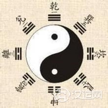 八卦与十二地支、十二生肖 八卦与十二地支、十二生肖