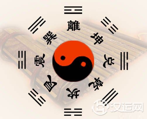 阴阳八卦预测理论:阴阳四象八卦解析 阴阳八卦预测理论:阴阳四象八卦解析