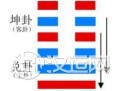 临卦与地泽临卦详解 临卦与地泽临卦详解