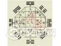 奇门九宫格的太极认知原理 奇门九宫格的太极认知原理