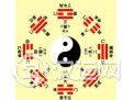 《梅花易数》体用生克篇之一 《梅花易数》体用生克篇之一