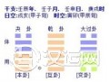 梅花易数断卦概要 梅花易数断卦概要