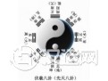 奇门九宫格所包含的空间内容 奇门九宫格所包含的空间内容