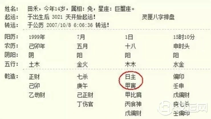 八字论命的核心——日干(日元、日主) 八字论命的核心——日干(日元、日主)