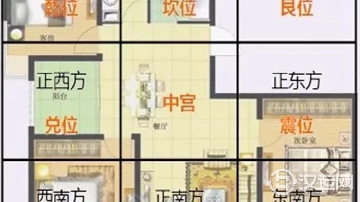 家中方位有缺角如何化解 家中方位有缺角如何化解